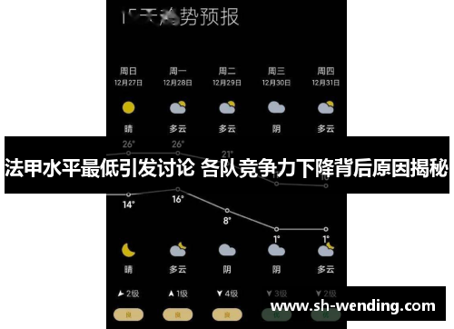 法甲水平最低引发讨论 各队竞争力下降背后原因揭秘